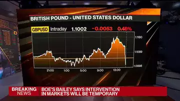 Bailey Says BOE Will Stop Market Support Friday