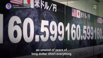 A Rough Year So Far for the US Dollar | Presented by CME Group