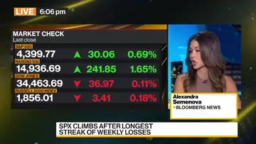 US Tech Storms Back; Treasury Yields Hit Highest Since 2007