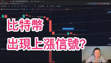 週末的比特幣一潭死水!剛才出現了上漲信號嗎?自然交易理論 | 交易 | 趨勢 | 行情 | 區塊鏈 |