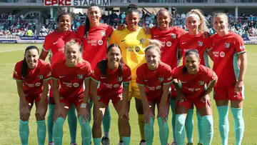 Wall Street Cash Flows at Key Moment for Women's Sports
