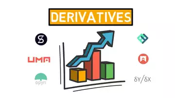 Derivatives in DEFI Explained (Synthetix, UMA, Hegic, Opyn, Perpetual, dYdX, BarnBridge)