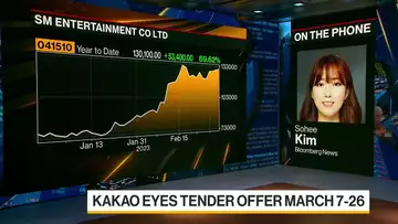 Kakao Offers to Buy 35% of K-Pop Label SM to Fend Off Rival Hybe