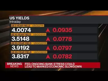 Real Estate Valuations Top Fed Report on Stability