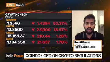 CoinDCX CEO: It’s a Tough Time for Cryptocurrencies