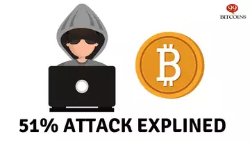 What is a 51% Attack - Bitcoin Tutorial