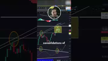 🌕 Bitcoin Analysis – 31st July 2025: Wen Bull Moon?
