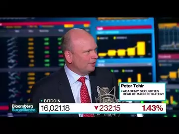 Crypto Fallout to Bleed Into US Economy, Tchir Says