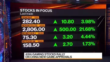 China Approves 32 Imported Online Games