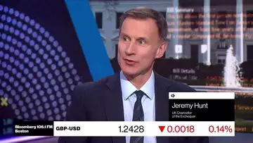 Period of High Inflation Is Behind Us, Says UK's Hunt