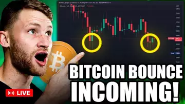 THIS Bullish Indicator Shows A BITCOIN BOUNCE INCOMING!