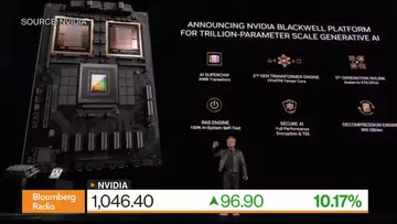Nvidia's AI Demand Shows No Signs Of Slowing