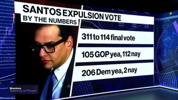 George Santos Expelled From House