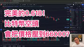 完美預測比特幣下跌反彈點位!空頭還沒停下進攻?目標66000?