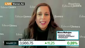 the market will take a more defensive tilt