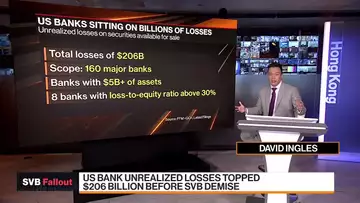 US Banks Sitting on Billions of Losses
