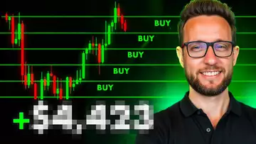 The Best TradingView Crypto Tool I've Ever Created! [And It’s 100% FREE!]