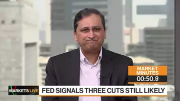 Markets in 2 Minutes: Markets Lost the Plot on the Dot Plot