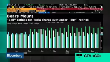 Why Canaccord Raised Its Tesla Target to $515