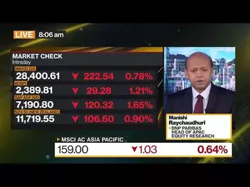 BNP Paribas Is 'Overweight' Asia Financials; Likes China Tech Stocks