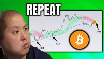 Bitcoin is Repeating Previous Cycles...Flushing Out Panic Sellers