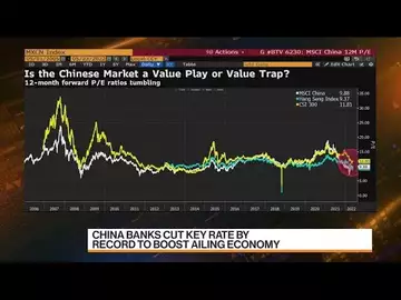 Credit Suisse Wealth Management Now 'More Optimistic' on China Stocks