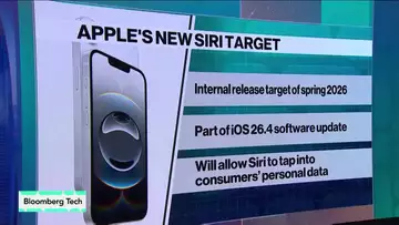 Apple Sets Plans for Delayed Siri Launch in 2026