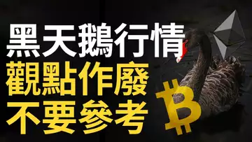 比特幣行程準備反轉︱比特币、以太坊多頭計劃︱FTT按近警戒線︱美股空頭訊號