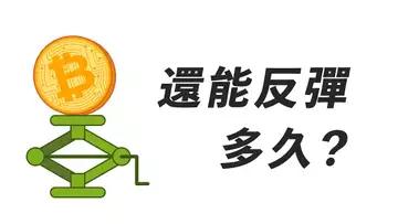 比特幣，能反彈多久？BTC的兩次假動作，若能漲到這，或許還不錯……