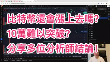 10萬的比特幣不再?還會上去嗎?分享多位分析師結論!