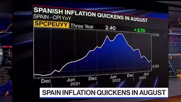 Inflation on the Rise in Spain, Germany