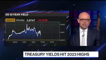 El-Erian Says Fed's 2% Inflation Target Would Crush US Economy