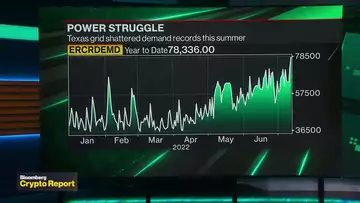 Crypto Mining in Texas Shuts Off Amid Energy Shortage