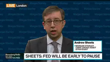 Morgan Stanley Sees Early Fed Pause Among 2023 Expectations