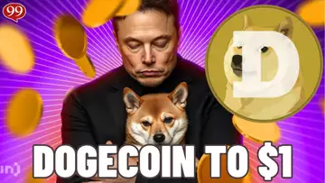 AI Predicts When DOGECOIN Will Reach $1!! Doge is Ready to PUMP! BUY DOGECOIN NOW?!