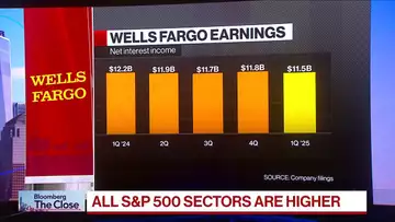 Risk Is Rising, But the Consumer Is Strong, Says Wells Fargo CFO
