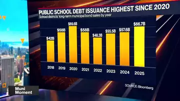 Schools Lean on Reserves as Financial Pressure Grows