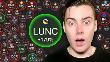 Will LUNC Token Continue Its Parabolic Run? | Data Says WHEN It Ends!