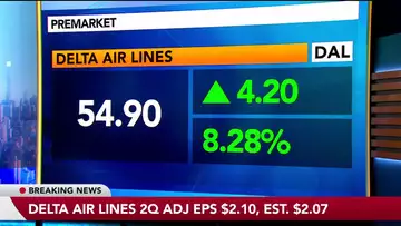 Demand Returns for Delta, Sets New Profit Target