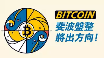 BTC盤整區的秘密！三次之後，將出方向？交易機會！