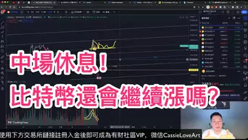 比特幣26000遇阻!回調強引力24000,還會漲嗎?BTC | ETH | 自然交易理論 | 交易 | 趨勢 | 行情 | 區塊鏈 |