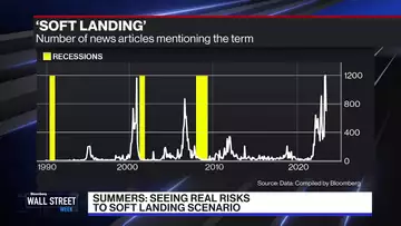Summers: Fed at Risk of Being Surprised