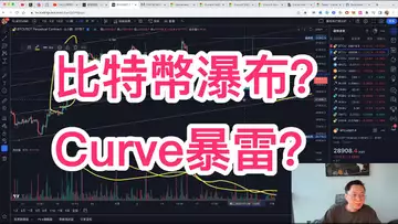 比特幣小瀑布!還會漲回去嗎?Curve暴雷是怎麼回事!自然交易理論 | 交易 | 趨勢 | 行情 | 區塊鏈 |