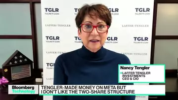 Laffer Tengler CIO: Market No Longer Listening to Fed