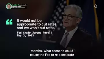Is Market Belief in Rate-Hike End Misguided?