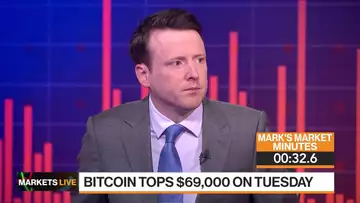 Markets in 2 Minutes: Bitcoin May Pause While Gold Stays Perky