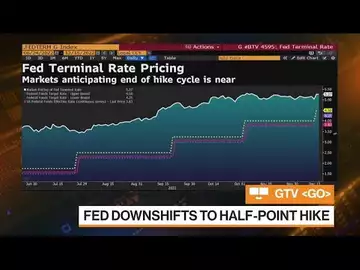 Fed May Hike Rates to 5.25% or Higher and Hold in 2023: Lockhart