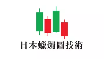 交易入門課程003:日本蠟燭圖技術!認識K線,識別反轉!交易的起點,一切的基礎!TiaBtc003