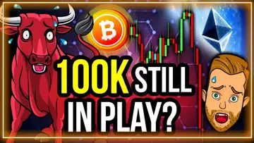 BITCOIN PRICE PREDICTION - CRYPTO'S WORST CASE SCENARIO EXPLAINED!