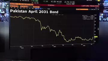 Pakistan Bonds Rally After IMF Deal